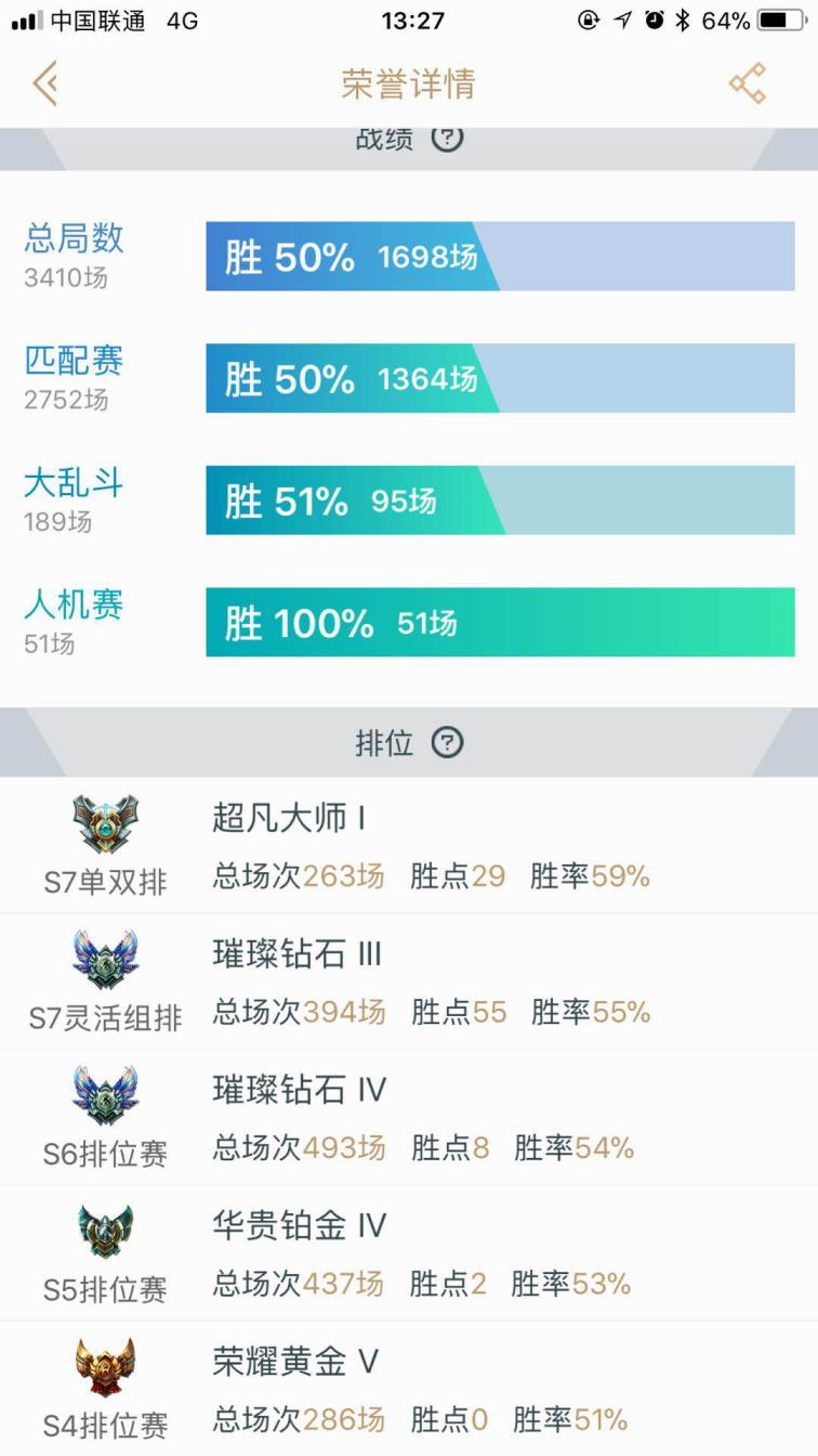   皮肤帝真实988皮肤 龙虾 征服者 海克丝系列 主播级土豪号 梦游仙境 花木兰 原计划  电玩 情人节 泳池派对 各种周年 实在是带妹起飞一大利器