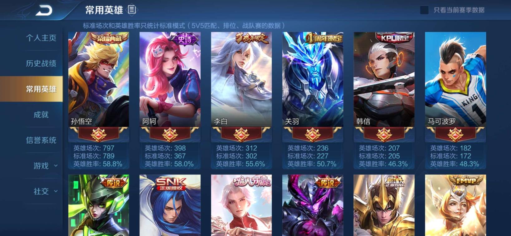 租号乐 【风间】贵族V8丨160皮肤丨全息碎影丨凤求凰丨至尊