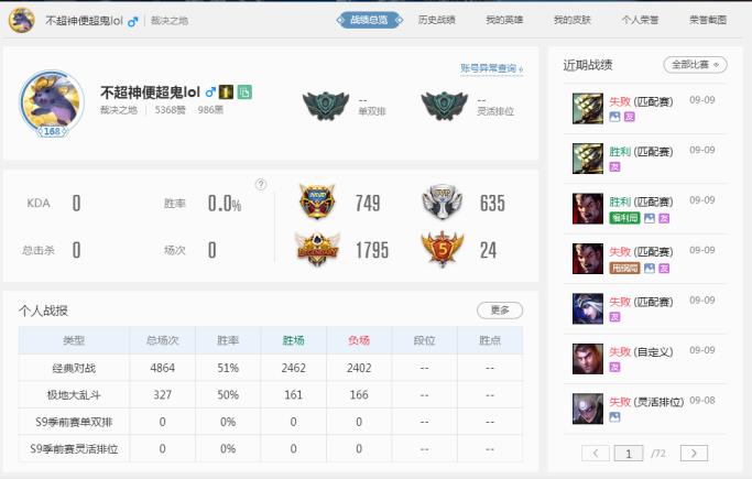第五人格租号交易 【肥波租号】全英雄371皮肤/电玩勇者瑞文/羊年金克
