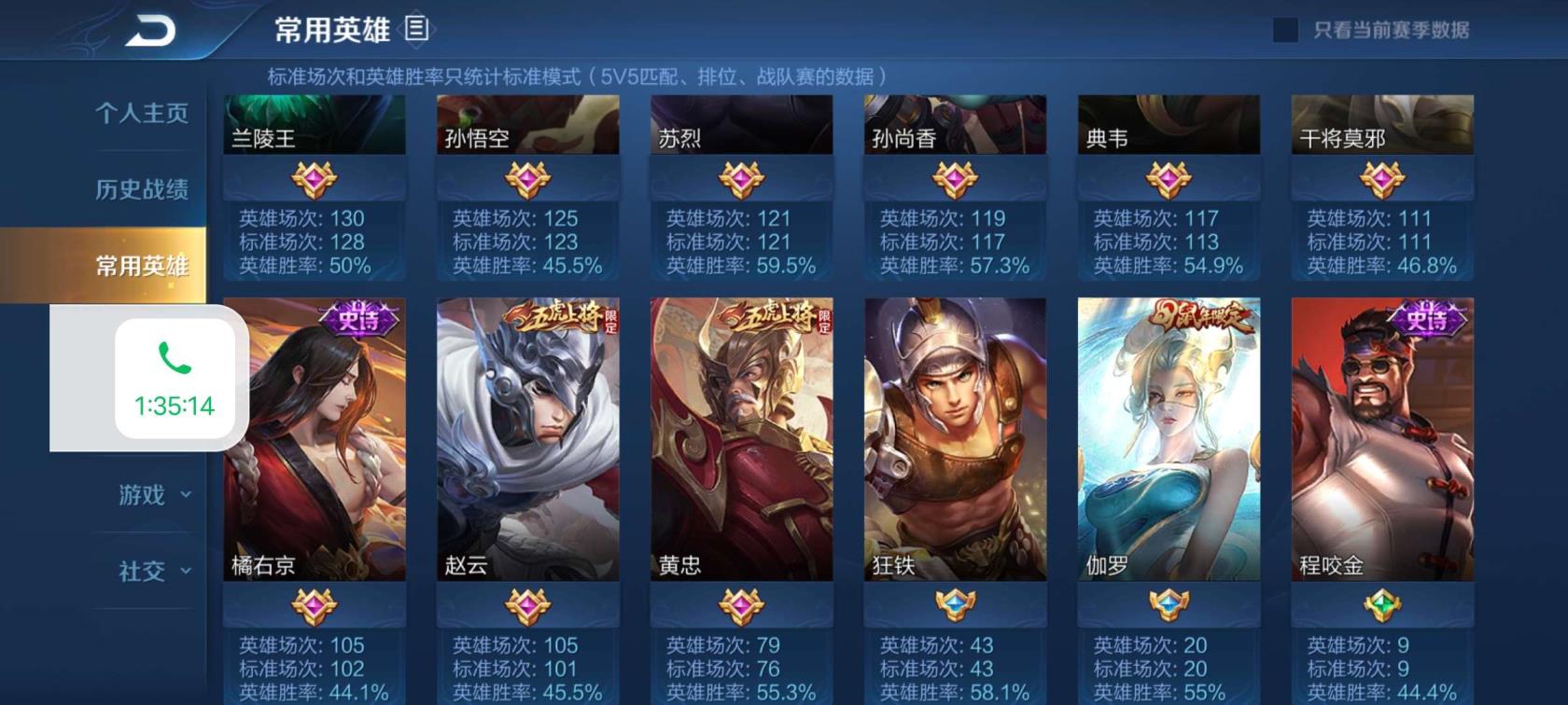 游戏租号王者荣耀 7⃣ V8 1⃣5⃣2⃣皮肤，无限飓风号.修罗.五虎