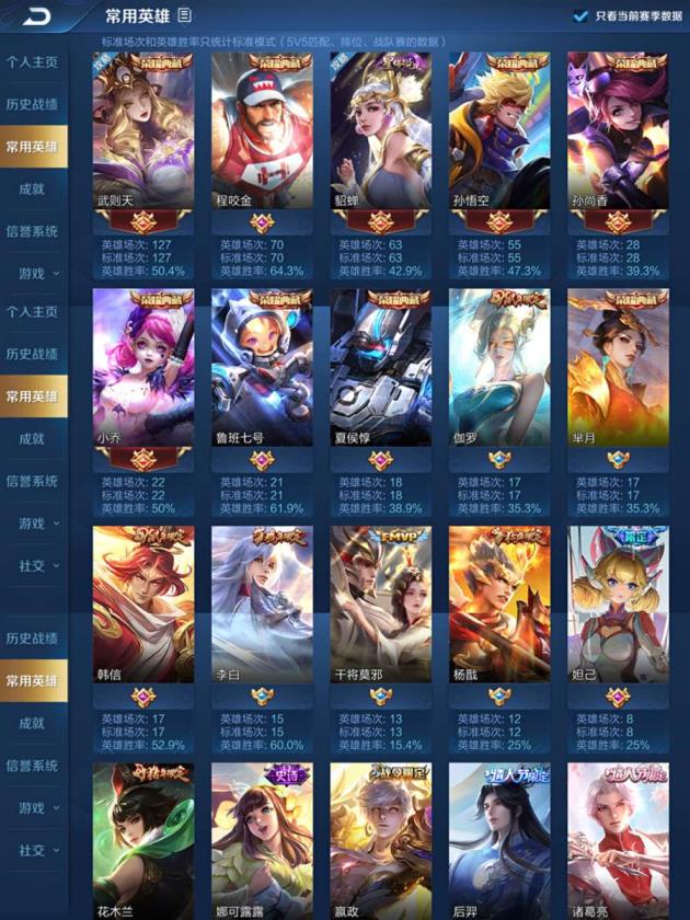 王者荣耀永远租号平台 [新]一念神魔❣️[满]九荣耀典藏❤️️看图❤️传时