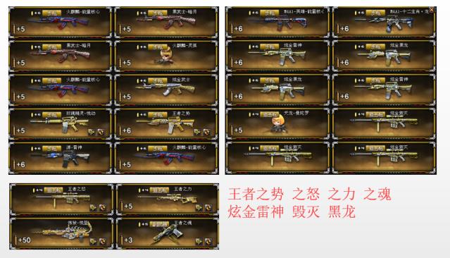 租号网哪个TR｜爆破全装｜67V｜力.势.怒.魂｜炫金毁灭雷神黑龙｜29步｜7狙｜6副｜11刀｜6烈｜葵｜樱