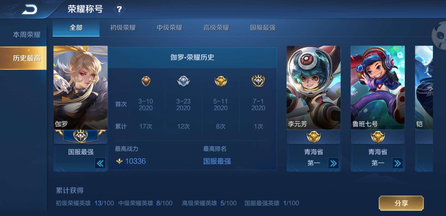 钞票枪租号 7月国服伽罗⭐带妹专用⭐历史5省标英雄⭐装逼带妹标超