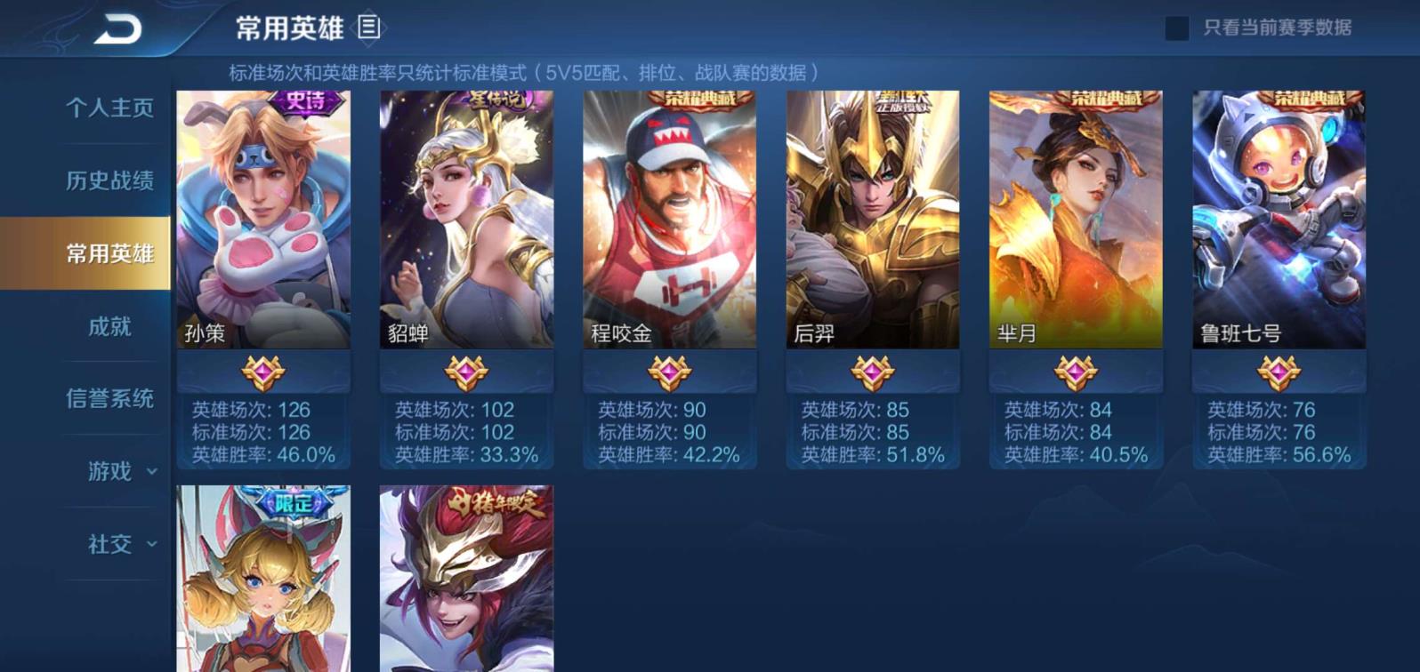 王者荣耀租凤求凰号 一念神魔 286皮肤✨优雅恋人✨9荣耀水晶✨金貂粉帝