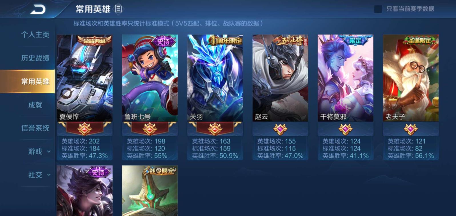 特战租号 五虎将 289皮肤✨全息碎影✨四水晶✨五鼠电耗子