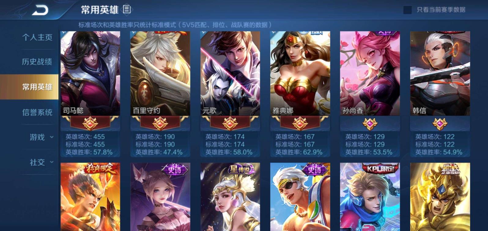 cf神秘人租号网 特价冲销量V8♡满英雄188皮♡武则天，蔷薇恋人，貂