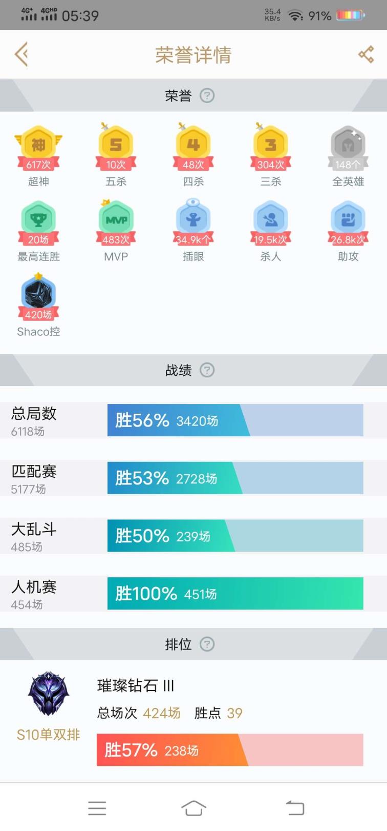 8868租号网咋样 满英雄，673皮肤，钻石三可以排位，觉得可以的话可以