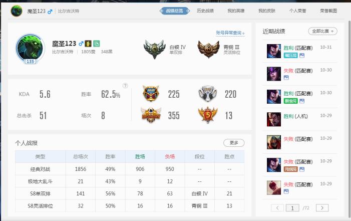 cf玩命租号QQ群 【虐菜号】190皮肤/制胜金靴瞎子/西部魔影卢锡安/