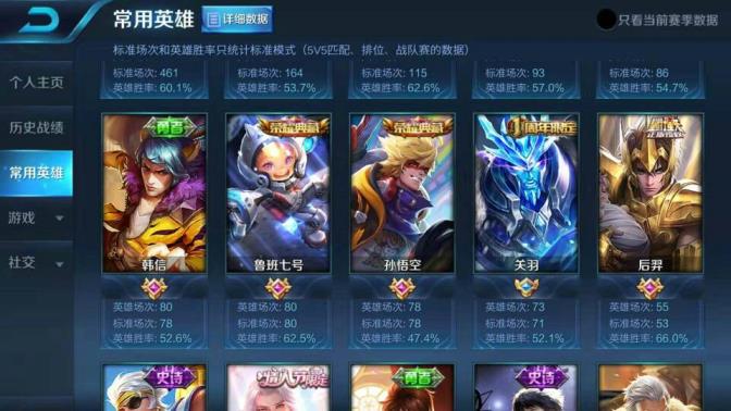 南阳九哥租号 贵8⃣ 英雄6⃣个水晶，猴子全息，星空鲁班小乔天鹅梦
