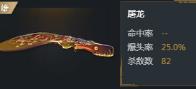 租微信的怎么测号多V毁灭，无影，黑骑士，屠龙，审判者等级元帅心悦号