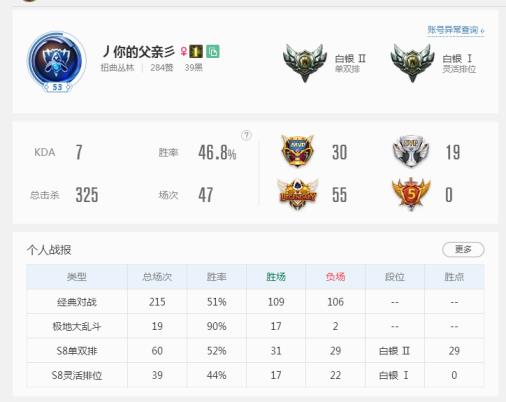 大逃杀咋租号 167皮肤/S8单双白银段位/源代码妖姬/泳池鳄鱼女