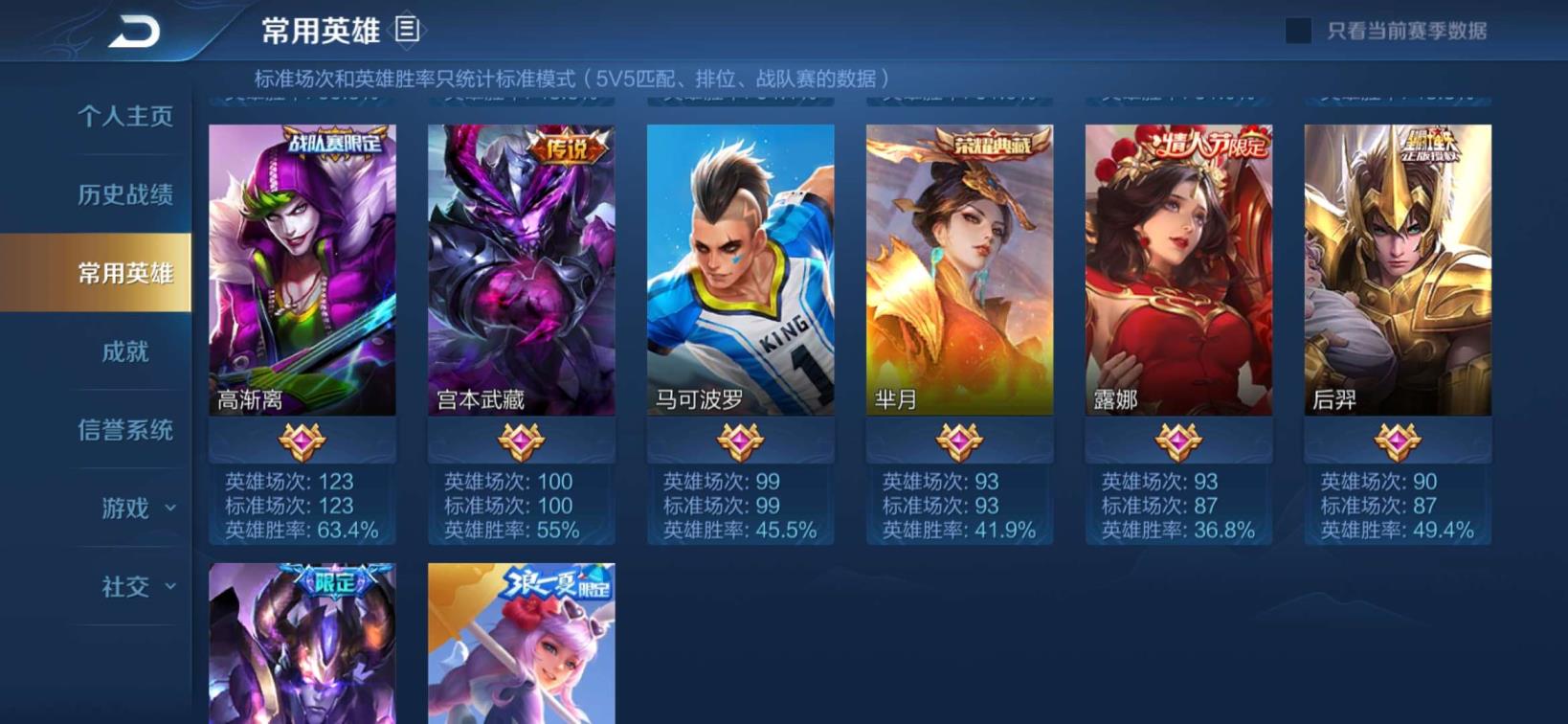 荒野行动租号pc 一念神魔❤️神威❤️全息碎影❤️260皮五水晶❤️白