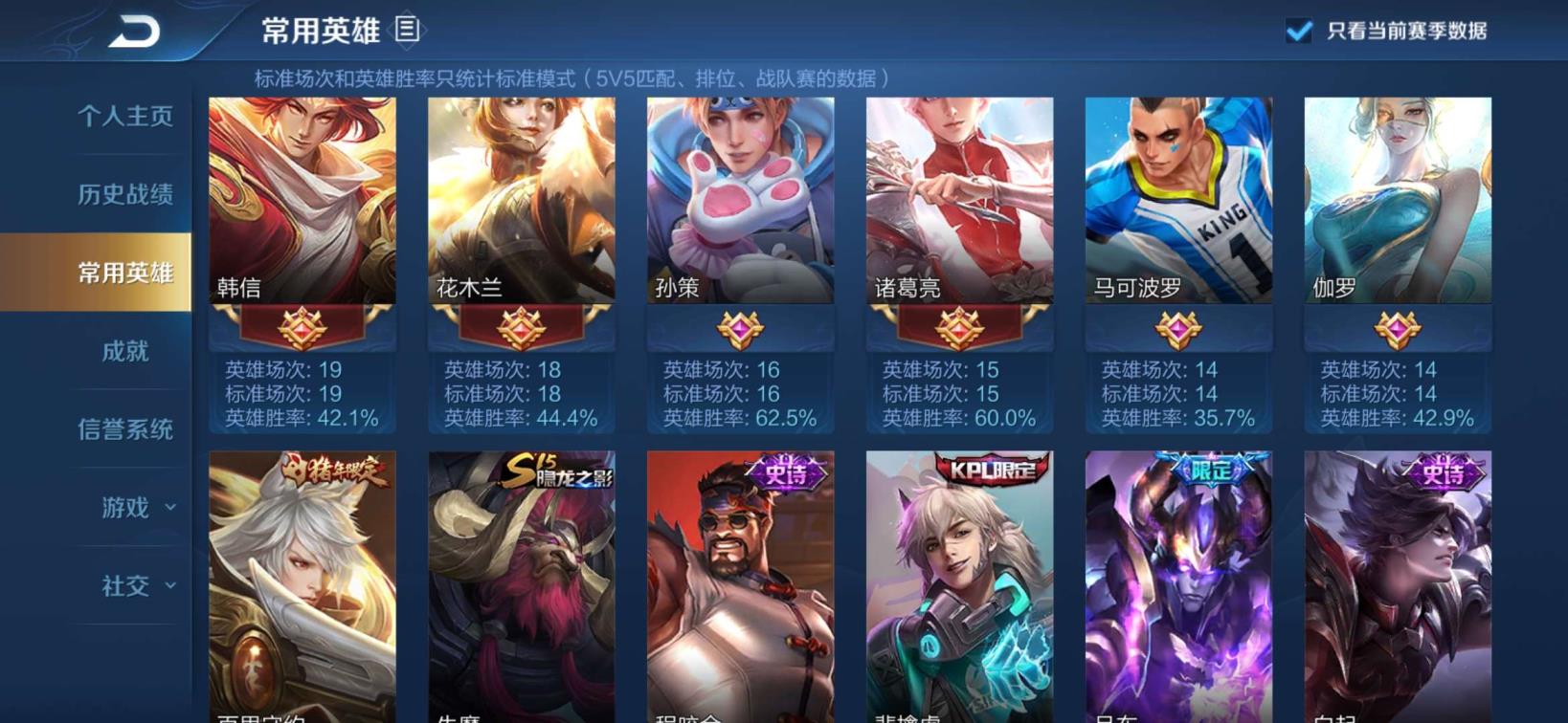荒野行动租号pc 一念神魔❤️神威❤️全息碎影❤️260皮五水晶❤️白