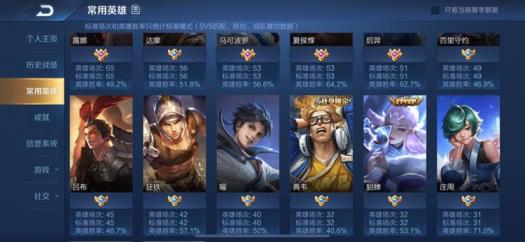 武侠租号steam IOSQQ V7 98英雄 102皮肤 凤求凰 全系