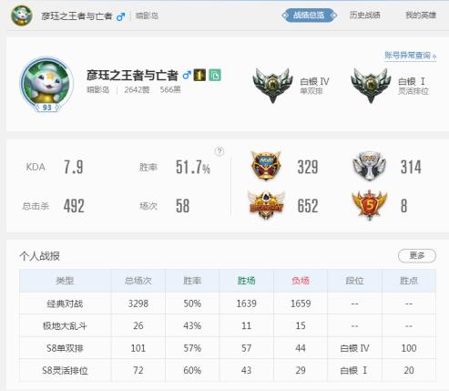 王者荣耀已租的号分享 【虐菜号】178皮肤/S8单双白银段位/冠军之箭爱希