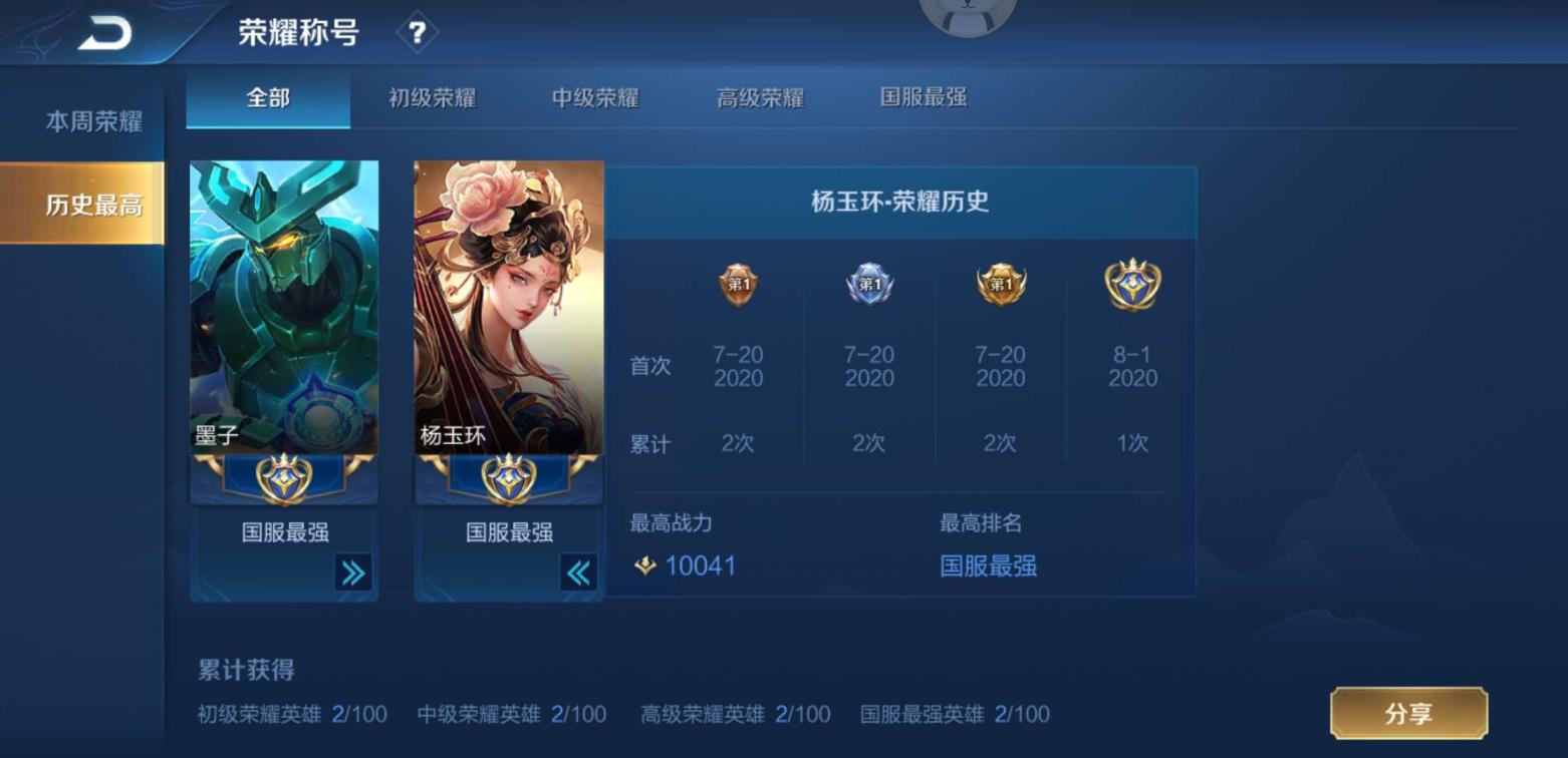 绝地求生租号去哪里租 巅峰1900分带框❤双国服❤国服杨玉环❤国服墨子超大