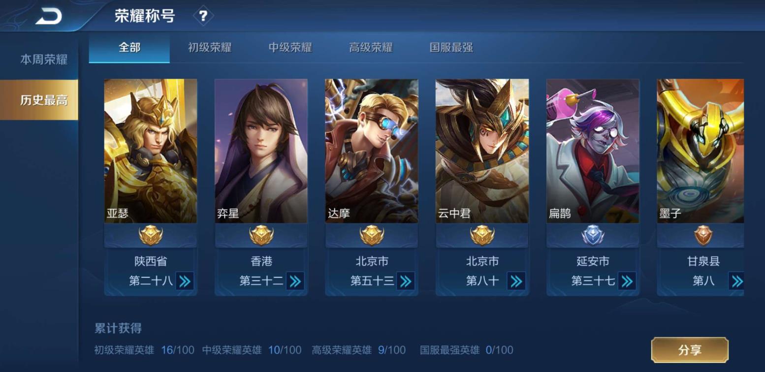 刺激战神号租号平台  214皮 虎魄 9历史金标 白虎 星空 天魔 梅西