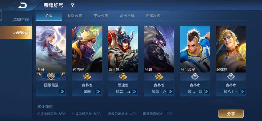 cf小贝租号  历史国服李白 全息碎影皮肤猴子历史金牌