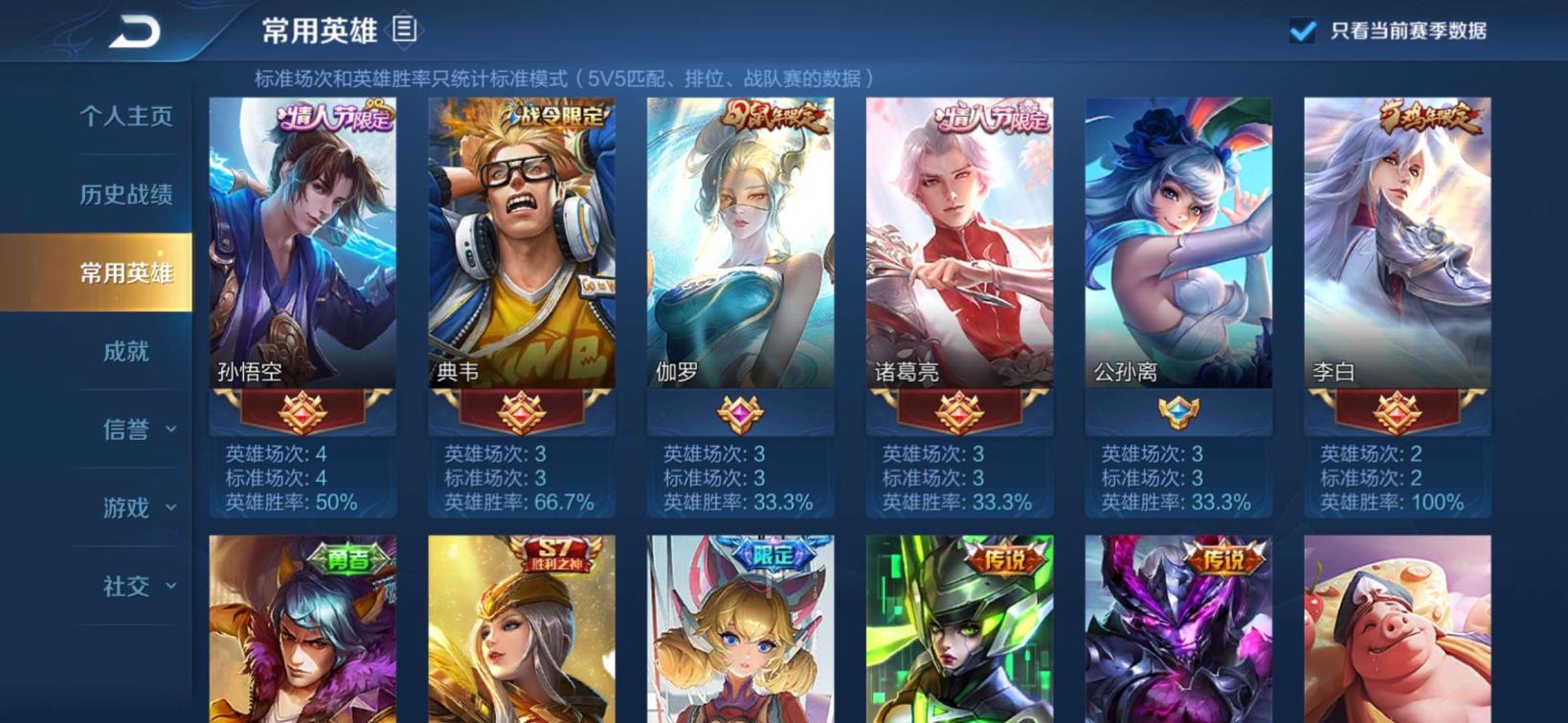 cf租号玩群 【4197】98英雄丨122皮肤丨凤求凰丨至尊宝丨武