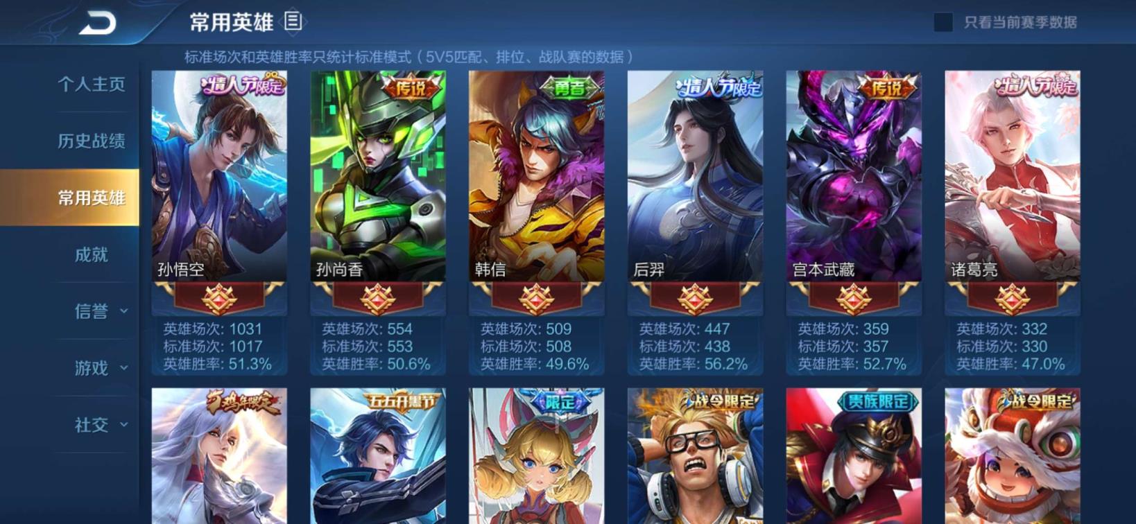 cf租号玩群 【4197】98英雄丨122皮肤丨凤求凰丨至尊宝丨武