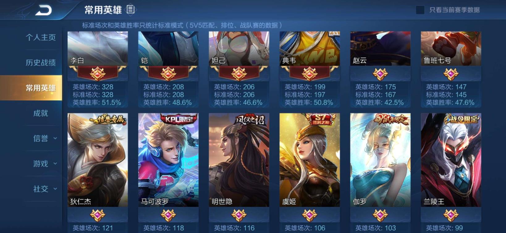 cf租号玩群 【4197】98英雄丨122皮肤丨凤求凰丨至尊宝丨武