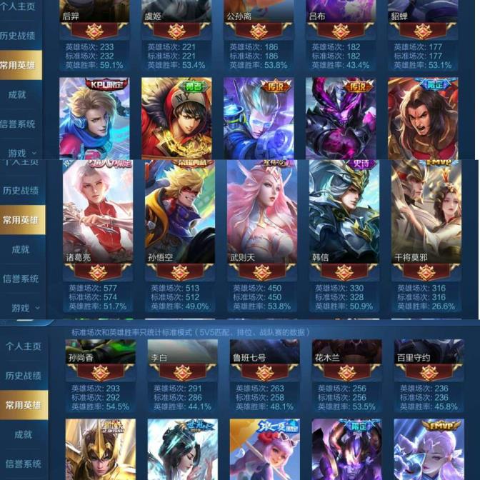 才哥租号网  ⛎龙胆5⃣️水3⃣️星元2⃣️5⃣️3⃣皮肤 全猴
