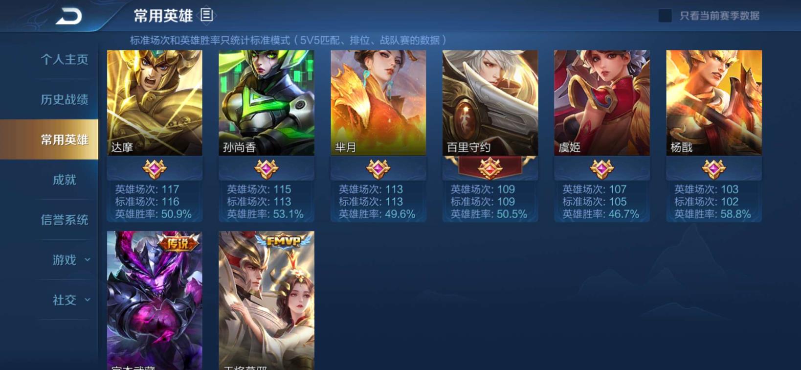 易玩租号 云鹰飞将⚡神威 龙胆 烈魂2⃣9⃣0⃣皮4⃣典藏 虎
