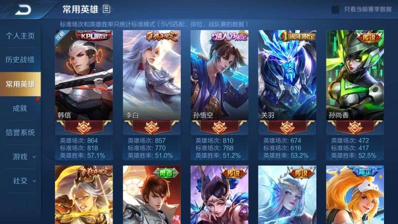 号中号租号 ⭐️/极品V8 211皮肤消费过万/双狗年限定/武则