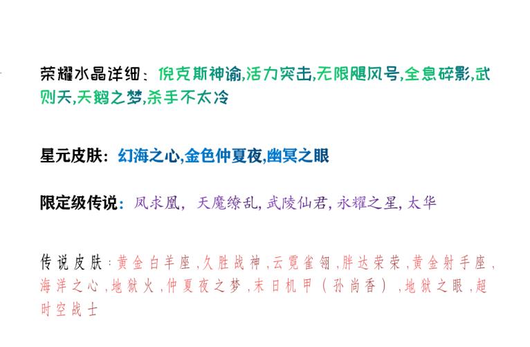 cf租号玩吧 耀FMVP神魔 神威虎魄 279皮7水晶 倪克斯神谕
