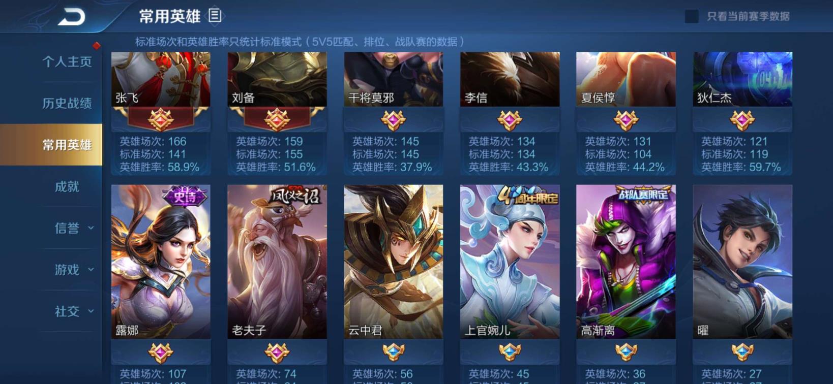 幸运租号玩 1⃣2⃣2⃣皮 星空梦想 白虎志⚡永曜之星 辉光之辰