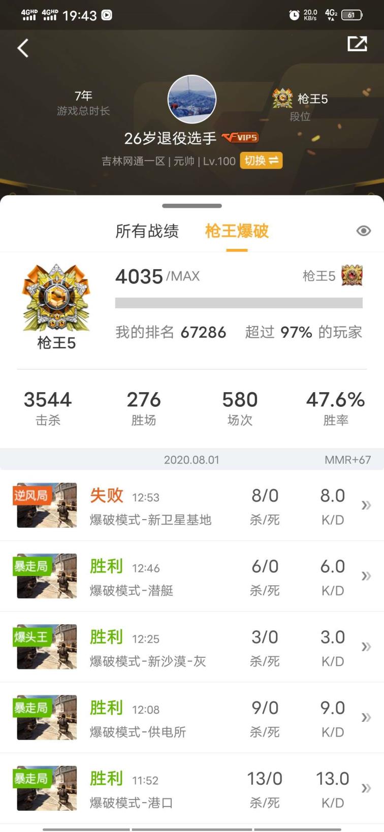 租号便宜平台认真的来。荣耀枪王段位，不要根据名字判断，随便起的