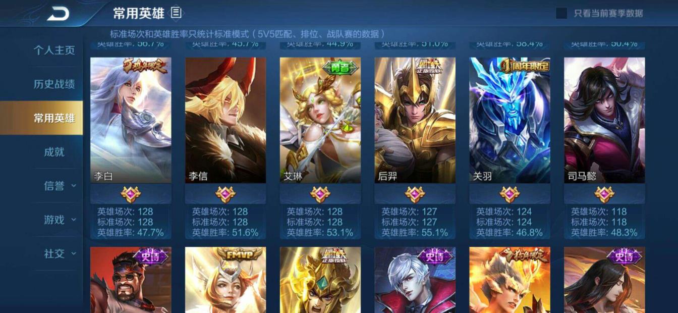 ug租号 老玩家帐号 艾琳 白虎志 凤求凰 猫影幻舞 很多好皮