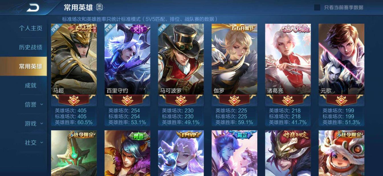 ug租号 老玩家帐号 艾琳 白虎志 凤求凰 猫影幻舞 很多好皮