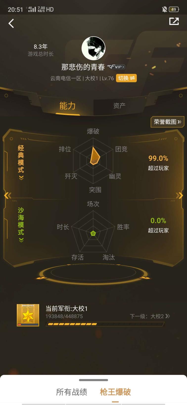 火影去哪里租号长期低价出租，实惠租号