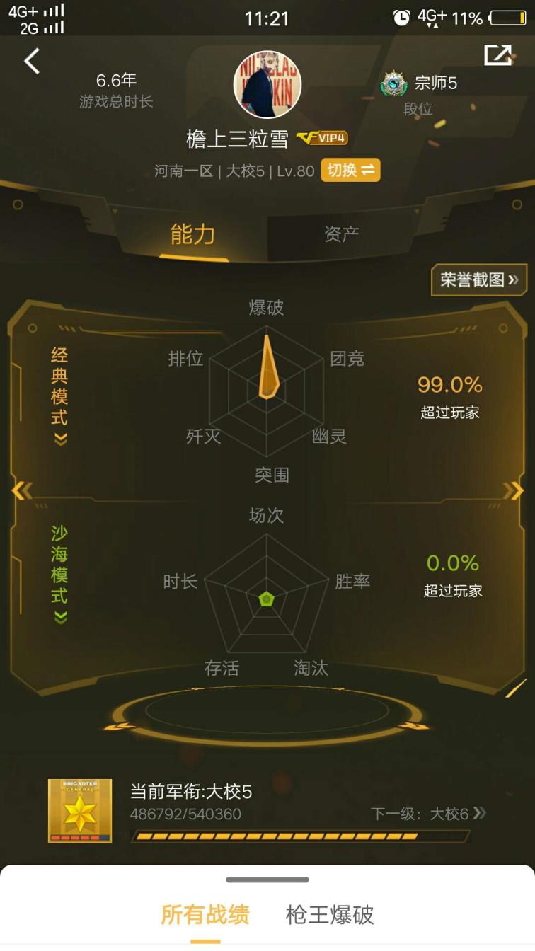 全民乐流租号河南一传奇一裁决屠龙毁灭擎天修罗排位爽到爆