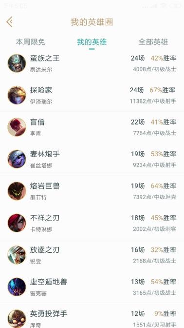 微信咋租lol号玩 (● ◡ ●)ﾉ❤(* *)ﾉ☀英雄联盟电信水晶之痕