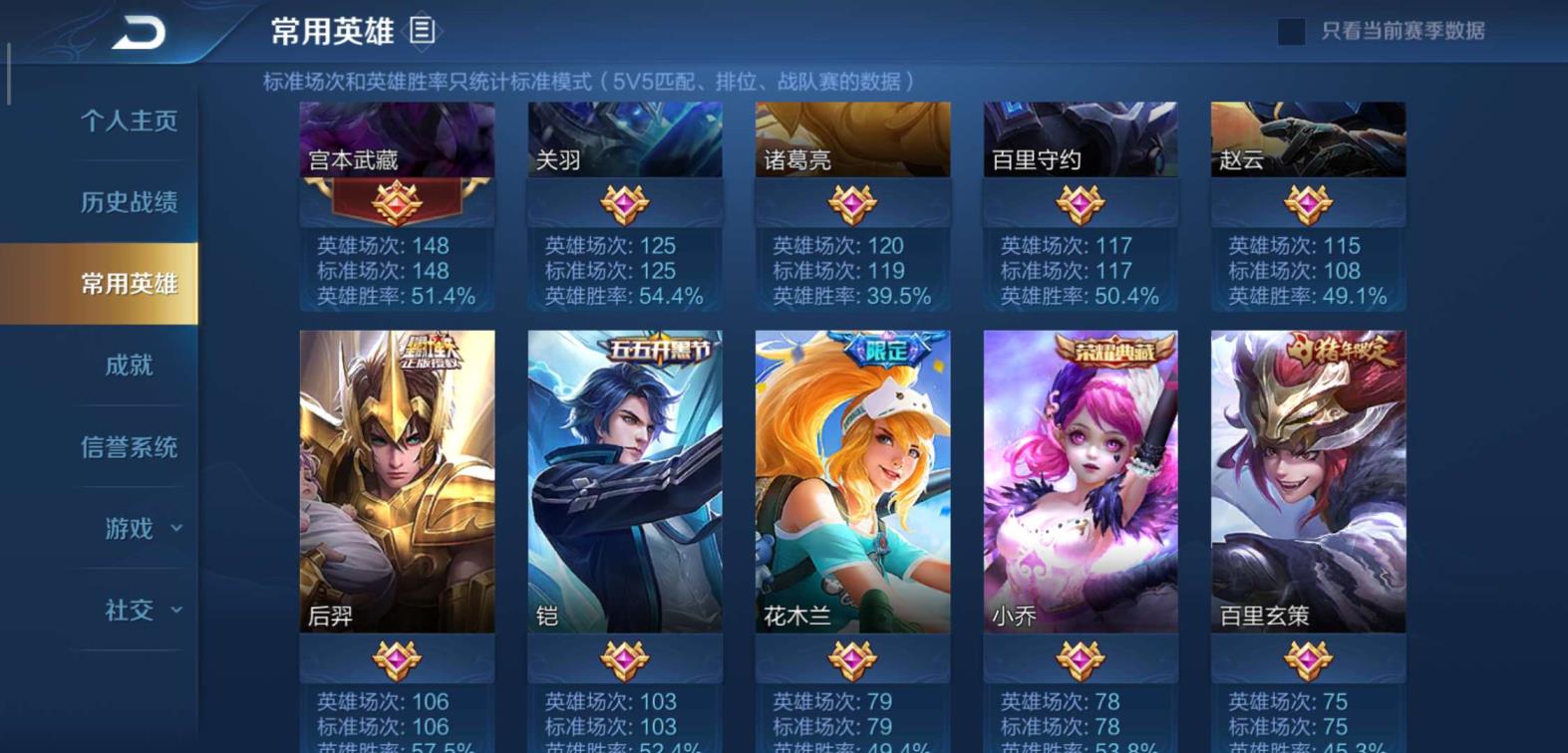租买王者荣耀号 全息碎影 五虎上将龙胆 三水晶看图 天鹅之梦  末日