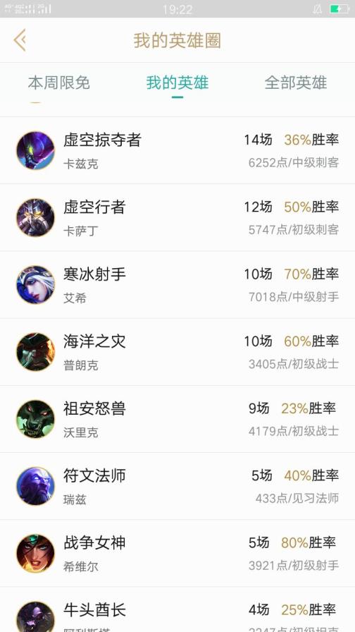 森林游戏租号 最低价. 黄金四排位随便打精粹有就随便用.瞎子至高，
