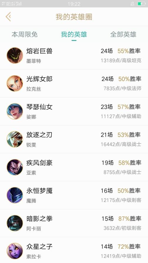 森林游戏租号 最低价. 黄金四排位随便打精粹有就随便用.瞎子至高，