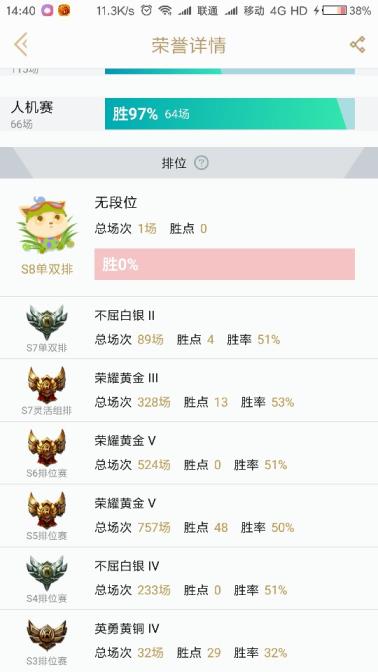 天天炫斗怎么租号 [傻猫]网三开黑虐菜号 108英雄57皮肤 开黑良品