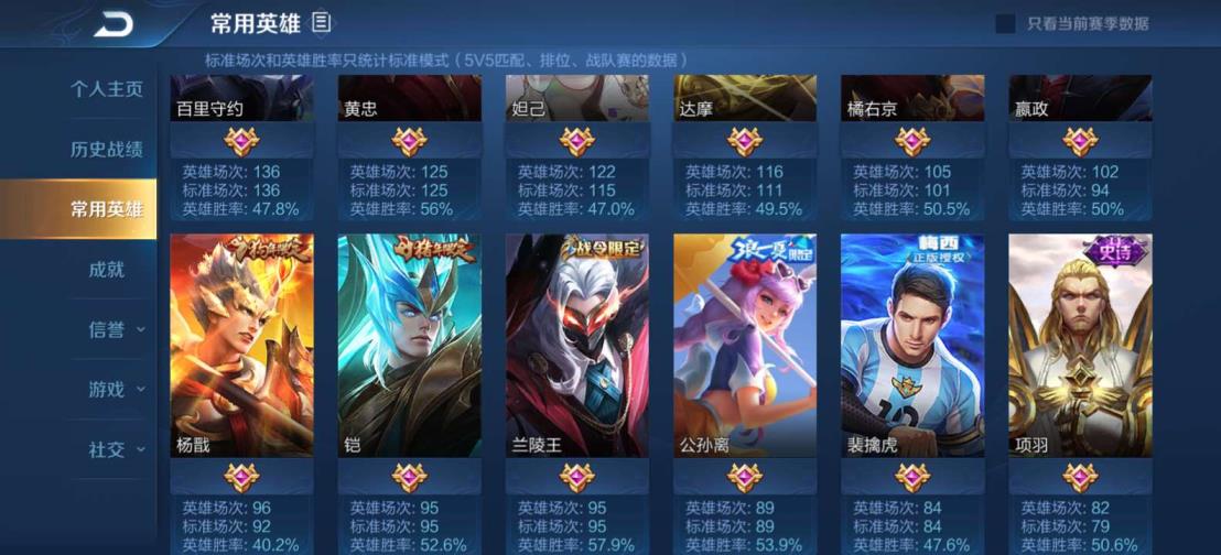 租谷歌号 耀新皮云鹰飞将【扁舟子】274皮全息碎影杀手不太冷武