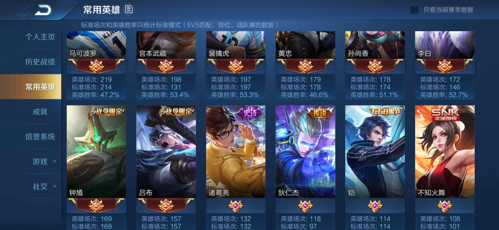 最大的租号网站 1⃣2⃣9⃣皮⚡猴子幽冥火 梅西 黄金射手座/狮子座