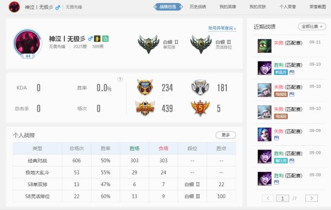 租号第五人格邪眼寄主 【肥波租号】387皮肤/源代码卡密尔妖姬/未来战士E