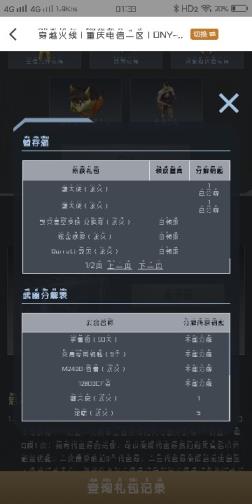 csgo2租号看头像穿越火线最新套装，其他英雄若干