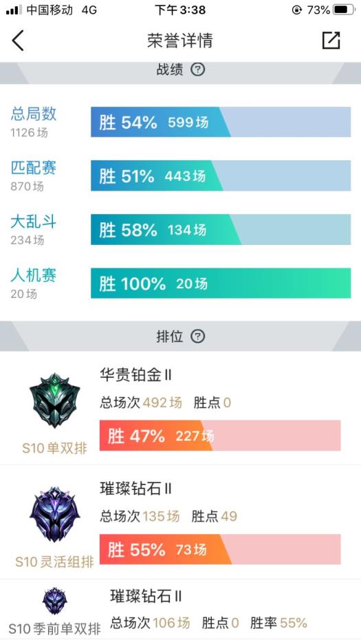 王者荣耀租号天赐 548皮肤 龙虾 至臻fpx ig fnc冠军全套