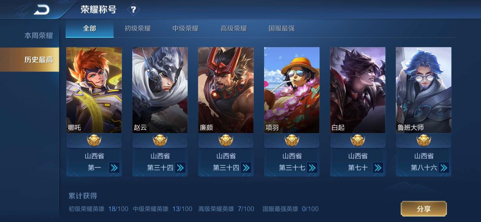 恋与制作人租号平台  174皮⭐武则天⭐一念❤️云鹰❤️三五虎 三SNK