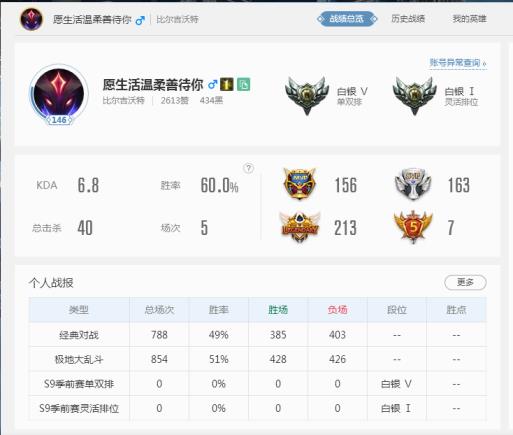 地下城租号搬砖去哪里 【肥波租号】331皮肤/彩虹马/黑夜使者/神王诺克德