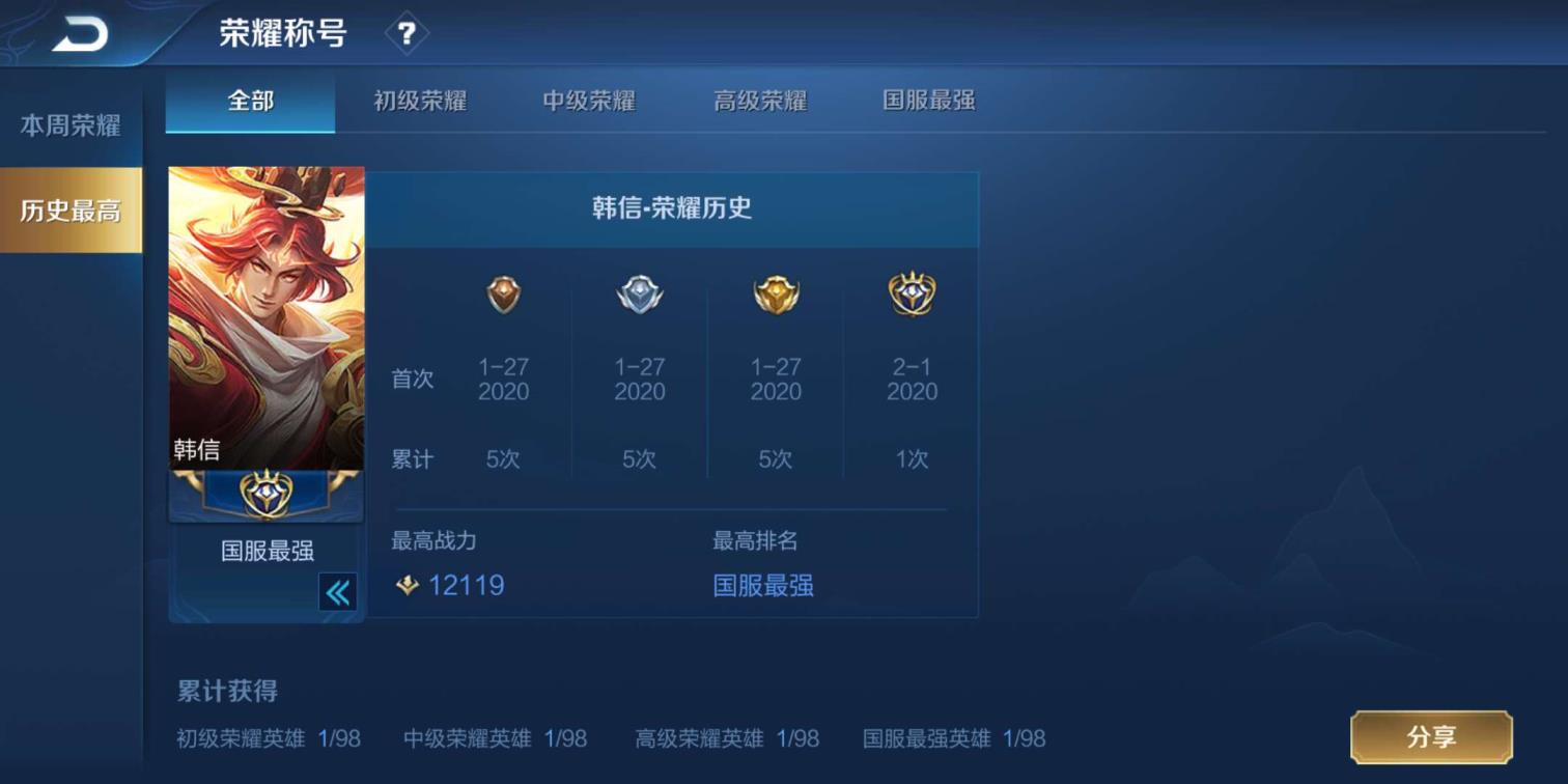 lol租号宝 历史国服最强韩信 ️最高12300分 可排位可大厅撩