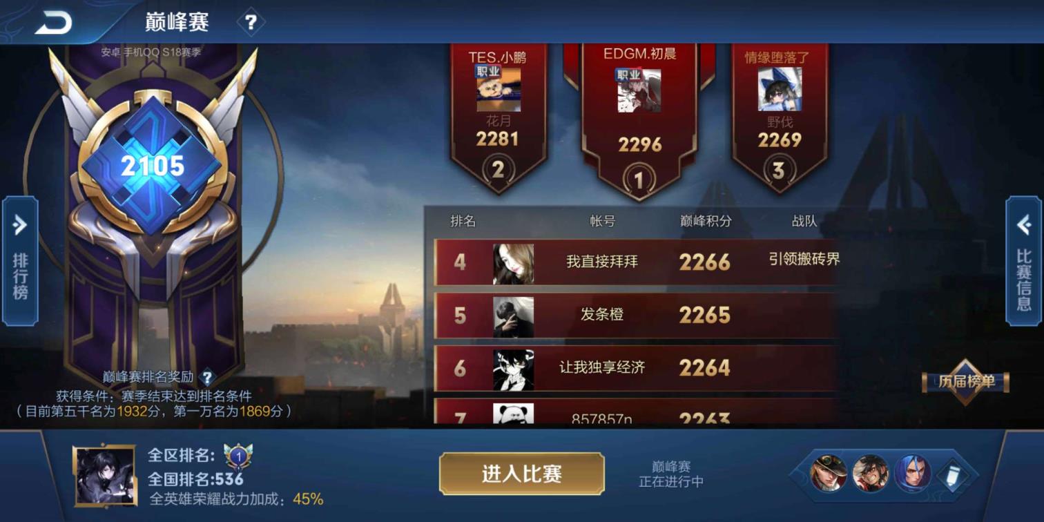 lol租号宝 历史国服最强韩信 ️最高12300分 可排位可大厅撩