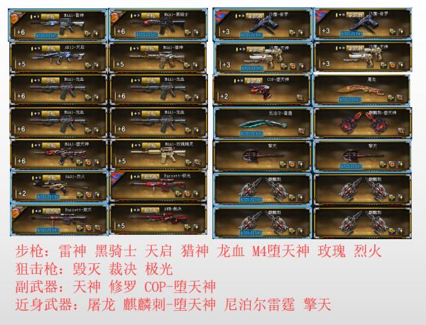 lo租号✔50V｜爆破全装｜王者之魄｜炫金火麒麟｜M4堕天神｜黑武士-能量核心｜裁决